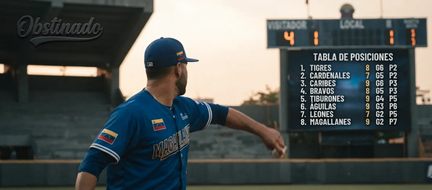 Magallanes toma aire en Valencia y Cardenales aprieta la cima en una jornada de cambios